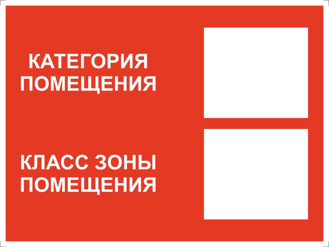 Пожарный класс помещения. Категория помещения класс зоны помещения. Табличка категория помещения. Табличка категория помещения класс зоны. Таблички по пожарной безопасности категория помещений.