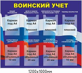 Универсальный стенд (без логотипа) "Воинский учет" с 4 плоскими и 4 объемными карманами под А4