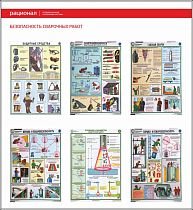 Стенд Безопасность сварочных работ, 6 плакатов А3 (1100х1200; Пластик ПВХ 4 мм; Алюминиевый профиль)