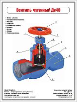 Обучаюший плакат Вентиль чугунный Ду-40 Кунгурское ЛПУ МГ (УФ-печать) (450х600; Пластик ПВХ 2 мм; )