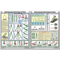 Информационный плакат Текстильные ленточные стропы