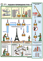 Информационный плакат Безопасность грузоподъемных работ PS-GRUZ-5 (лист №4) (420х600; Пленка самоклеящаяся ПВХ; )