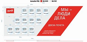 Стенд Доска почета- Мы люди дела