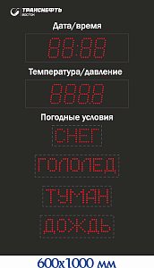 Метеотабло для районов крайнего севера