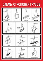 Информационный плакат Схемы строповки грузов - 1л (А3; Ламинированная бумага; )