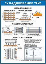 Плакат по охране труда Складирование труб