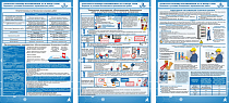 Комплект плакатов Электроустановки напряжением до и выше 1000 В. Порядок и условия безопасного производства работ
